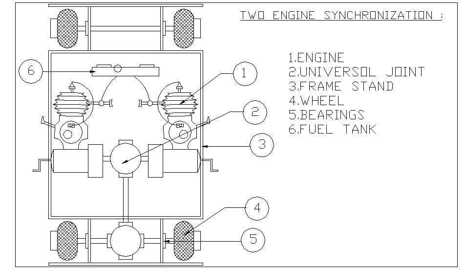 Variable Volume of Engine